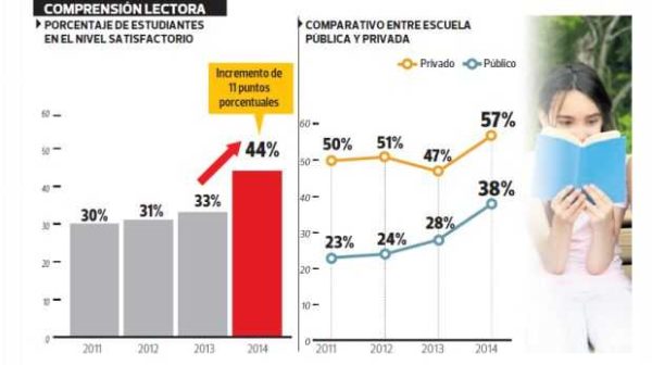ECE 2014: al día siguiente de las celebraciones