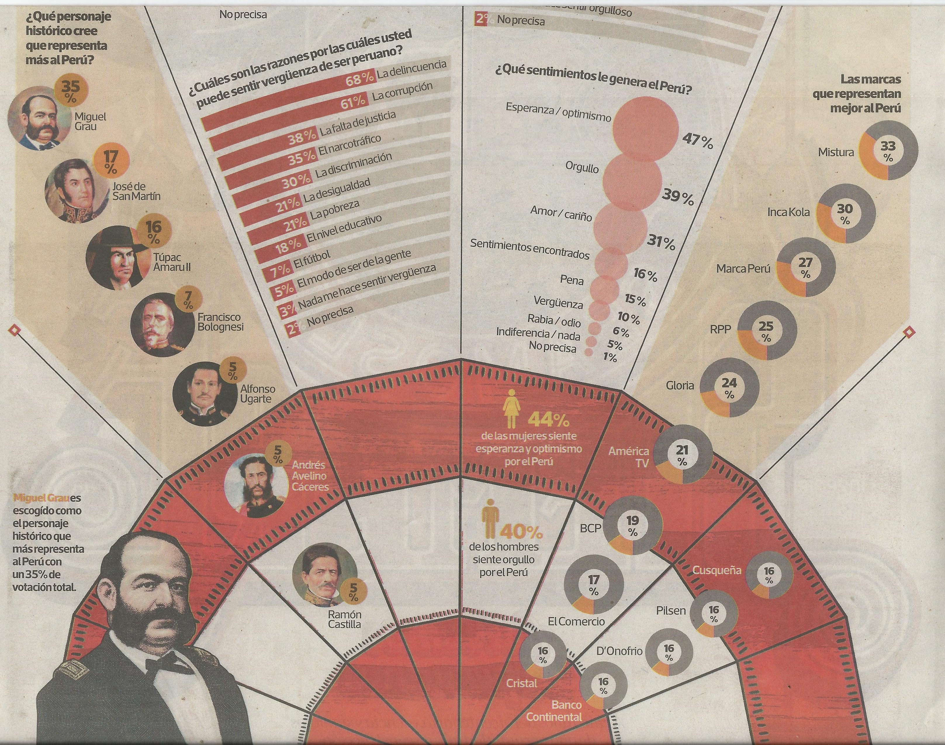 Video: Basta ya de desfiles escolares militarizados