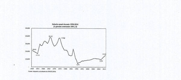 La huelga magisterial 2017: causas, reflexiones a futuro