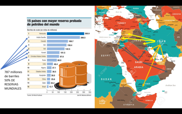 Irán pone el jaque en el tablero del Medio Oriente